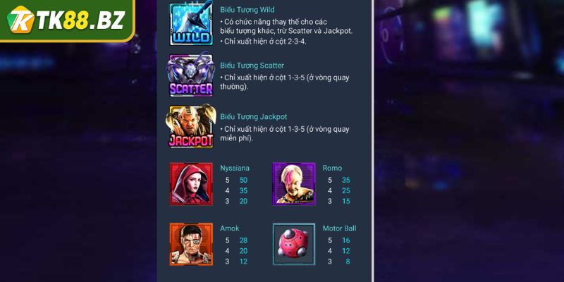 Alita Slots TK88 – Viễn Tưởng Công Nghệ Thưởng Cực Đỉnh 2 Chìa khóa vàng Scatter
