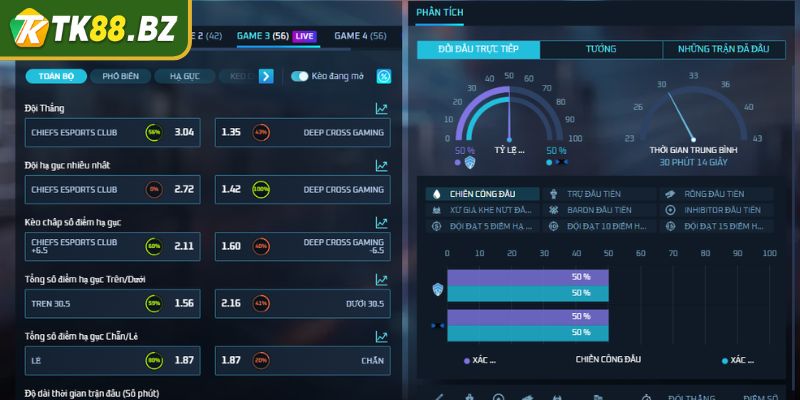 Esports TK88 - Sân Chơi Cá Cược Điện Tử Đỉnh Cao Cho Bet Thủ 3 Kèo tài xỉu (Over/Under)