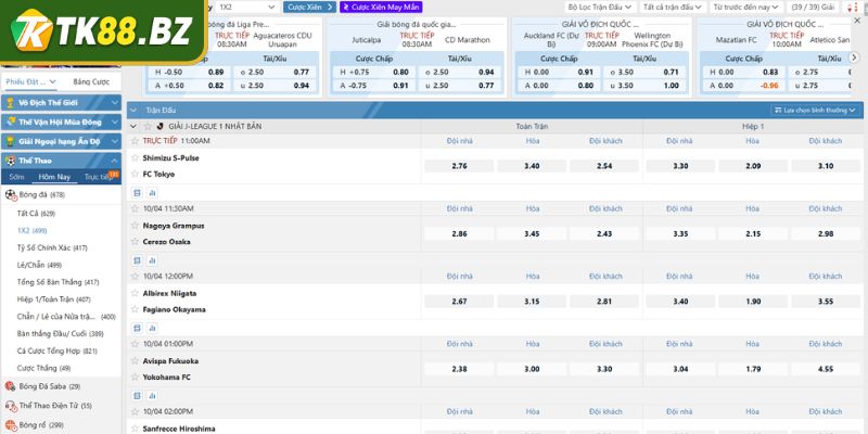 Kèo 1×2 - Khái Niệm, Cửa Cược Và Bí Quyết Soi Kèo Từ TK88 3 Theo dõi biến động odds