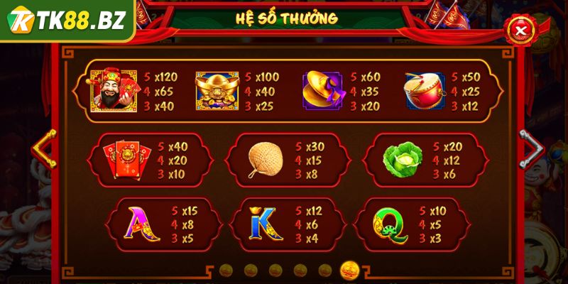 Lân Hái Lộc Slots TK88 – Không Khí Rộn Ràng Rước Lộc Về Tay 2 Tỷ lệ trả thưởng hấp dẫn