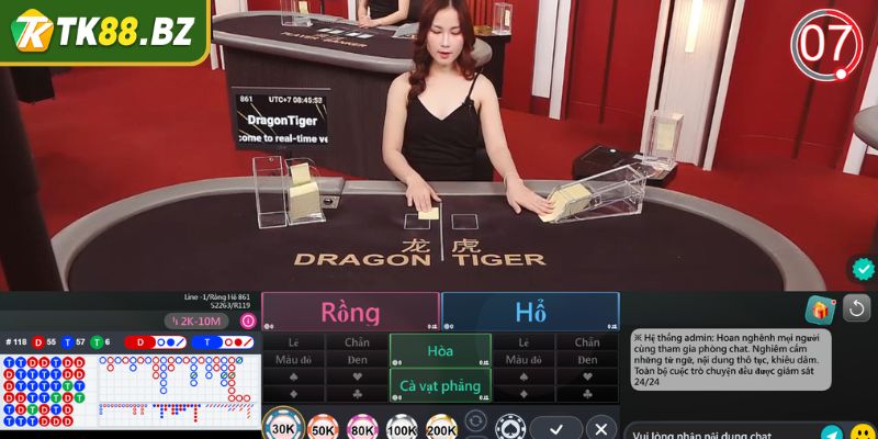 Rồng Hổ TK88 - Luật Chơi, Cửa Cược Và Bí Quyết Thắng Lớn 3 Kết hợp cược phụ