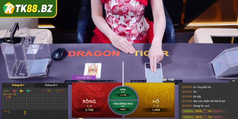 Rồng Hổ TK88 - Luật Chơi, Cửa Cược Và Bí Quyết Thắng Lớn 2 Những cửa cược thường gặp trong ván Rồng Hổ TK88